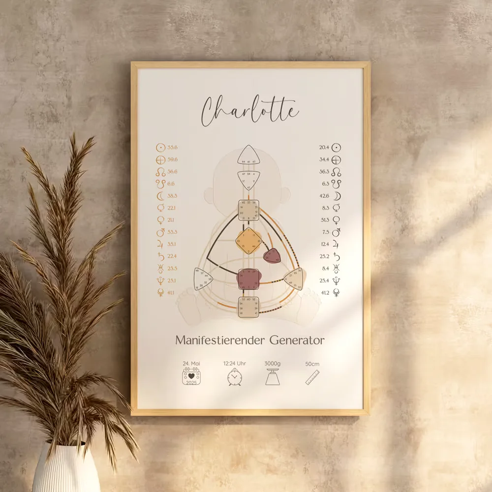 Poster Baby, Bild 3